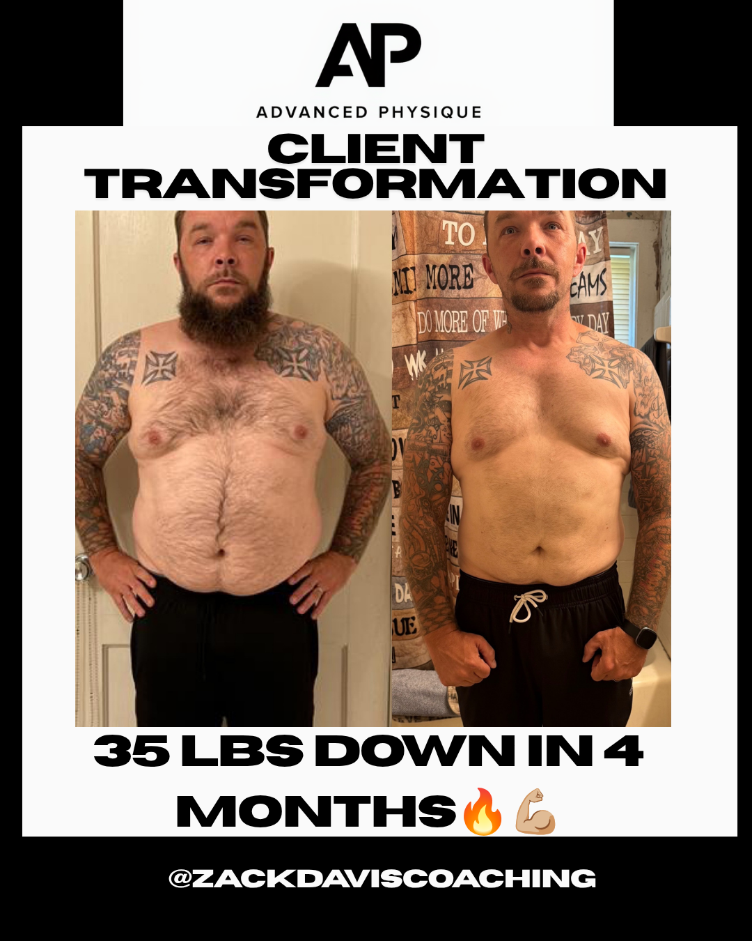 35 LBS Down in 4 Months
