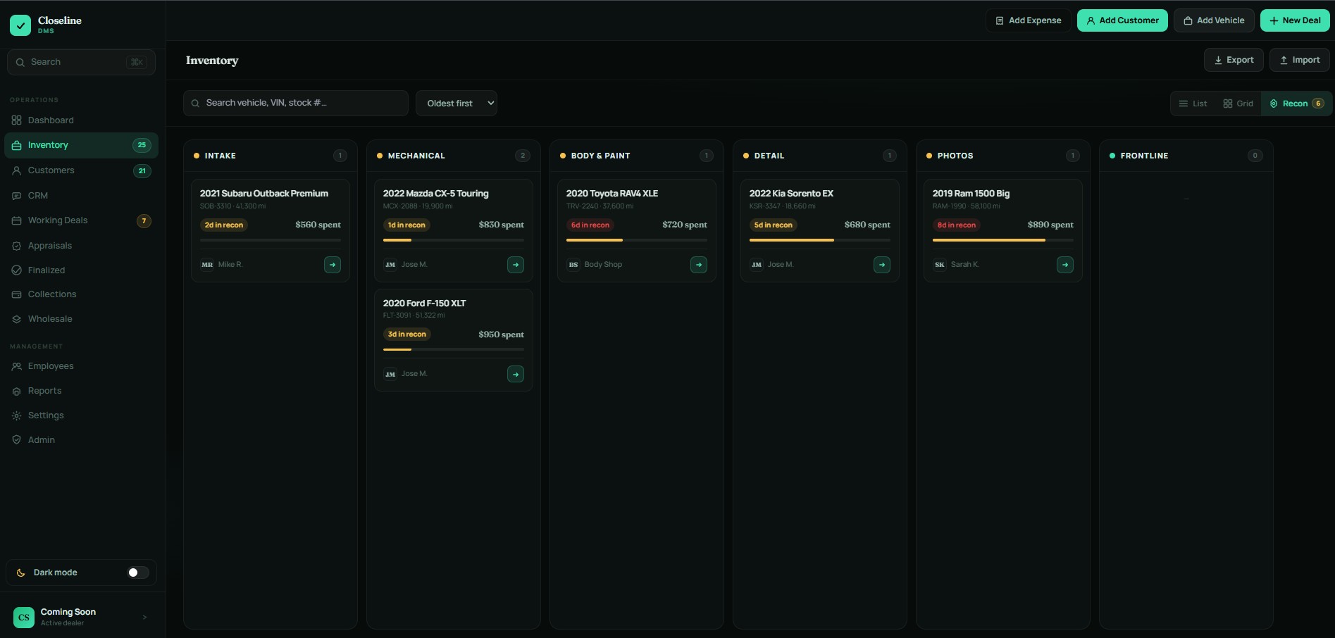Closeline DMS reconditioning pipeline — cars by recon stage with days in recon and spend per unit