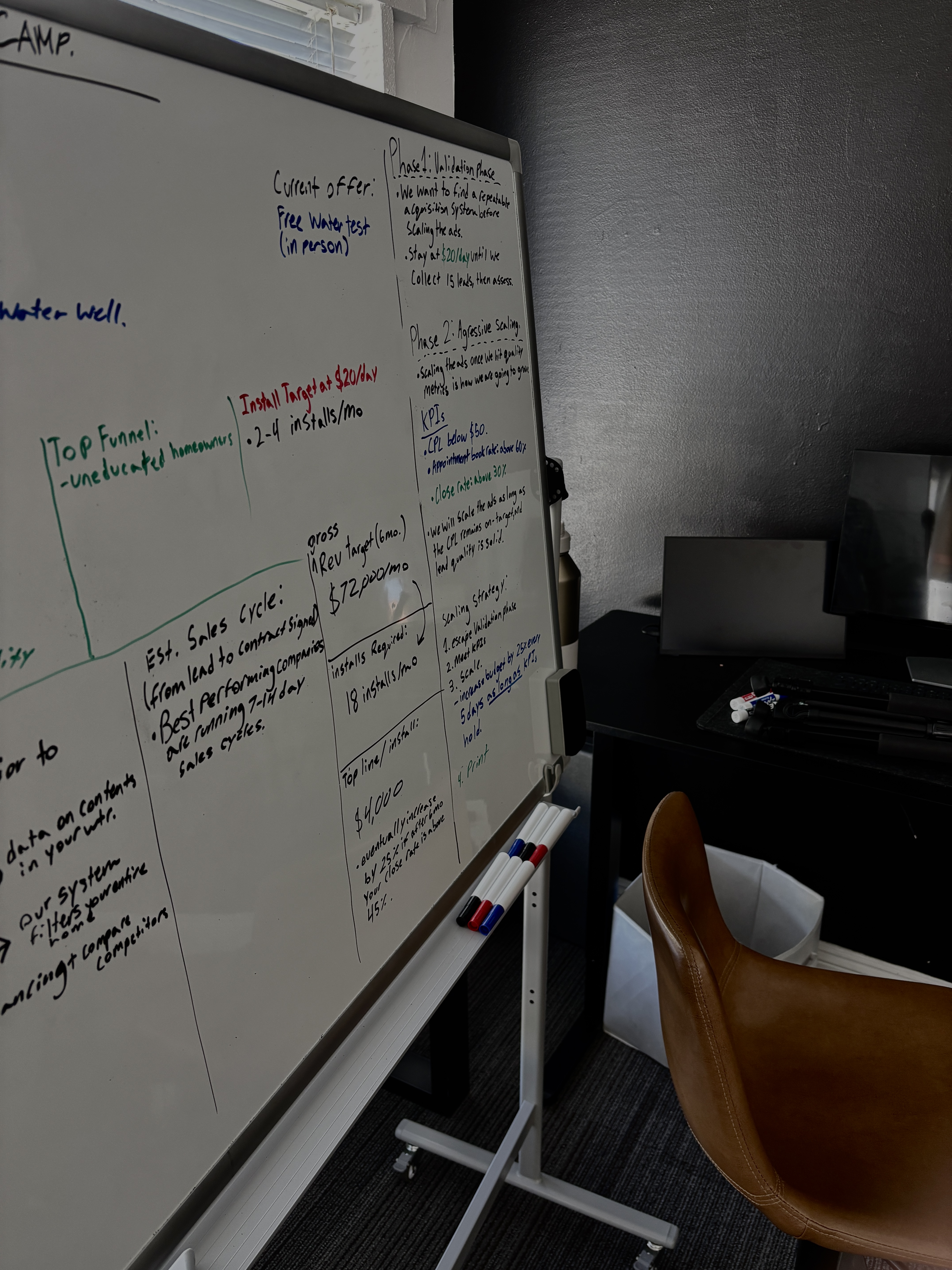 Working the system out on the board
