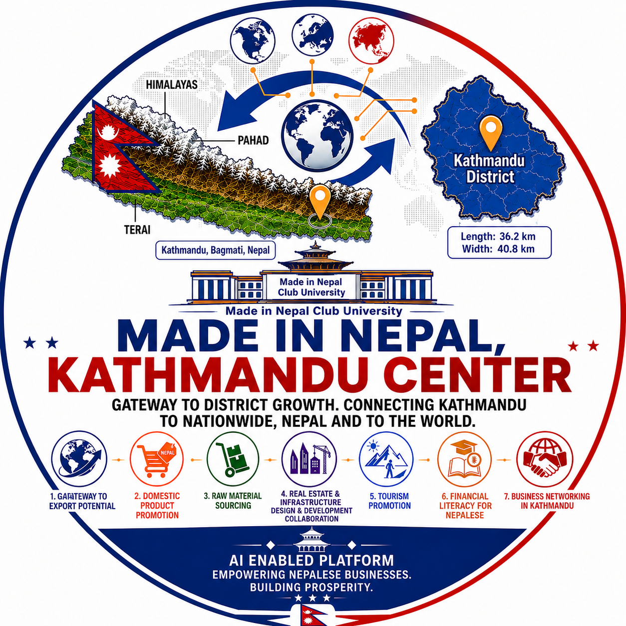 Made in Nepal, Kathmandu Center Logo