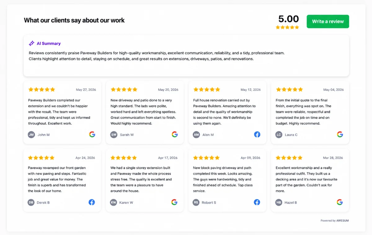 Hamlet turning happy customers into reviews