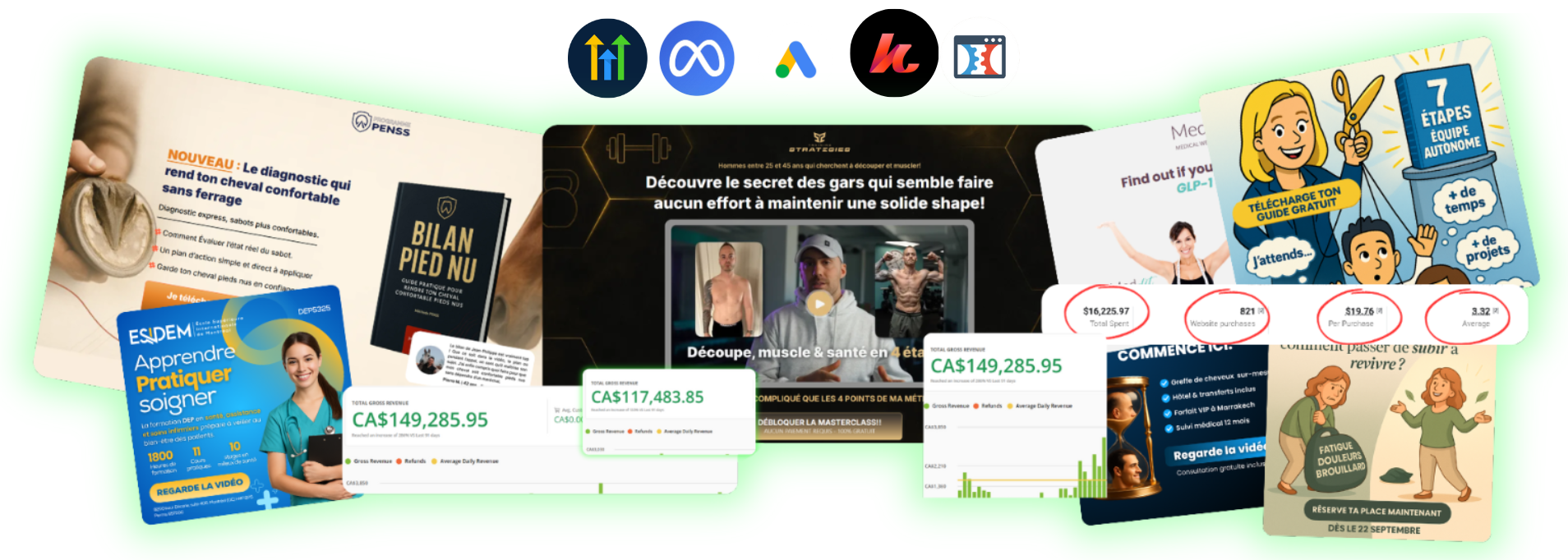 Funnels, Publicité Meta, Automatisations et Résultats Clients