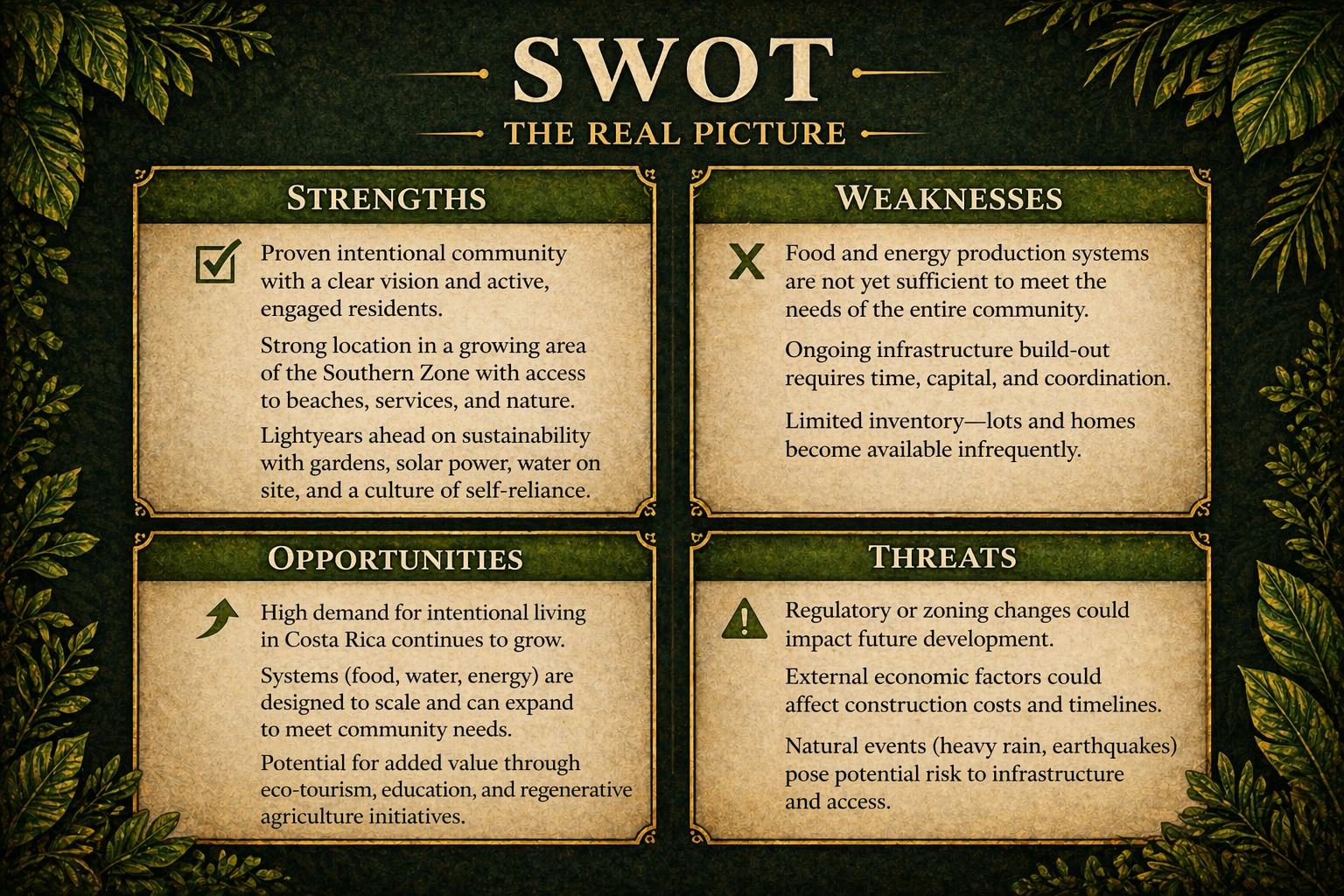 La Ecovilla SWOT