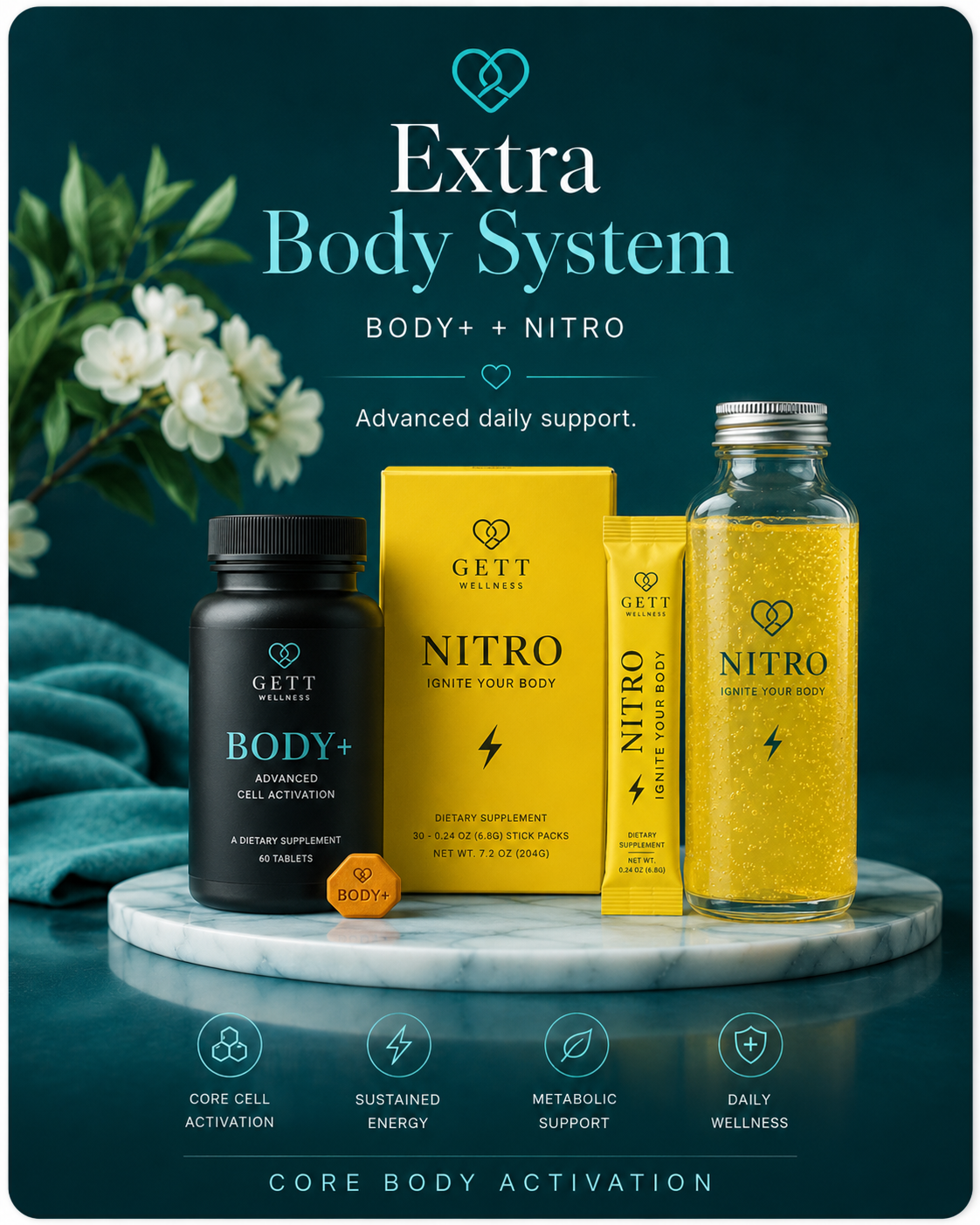 Advanced Body System with Body+ tablet and Nitro
