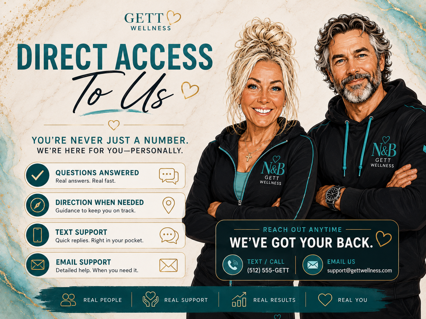 Direct access to support from Nic and Brett
