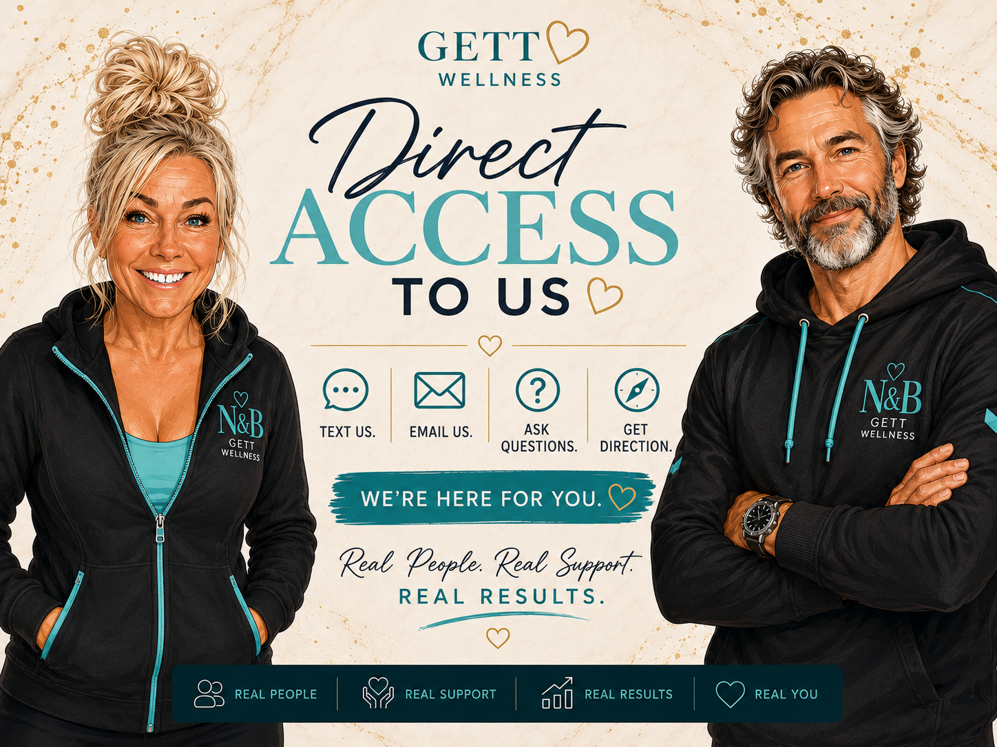 Direct access to support from Nic and Brett