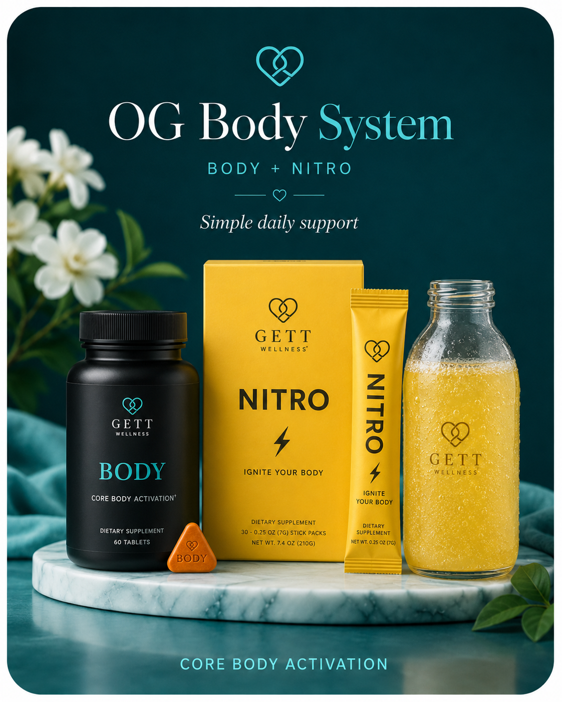 Body Plus System with Body+ tablet and Nitro