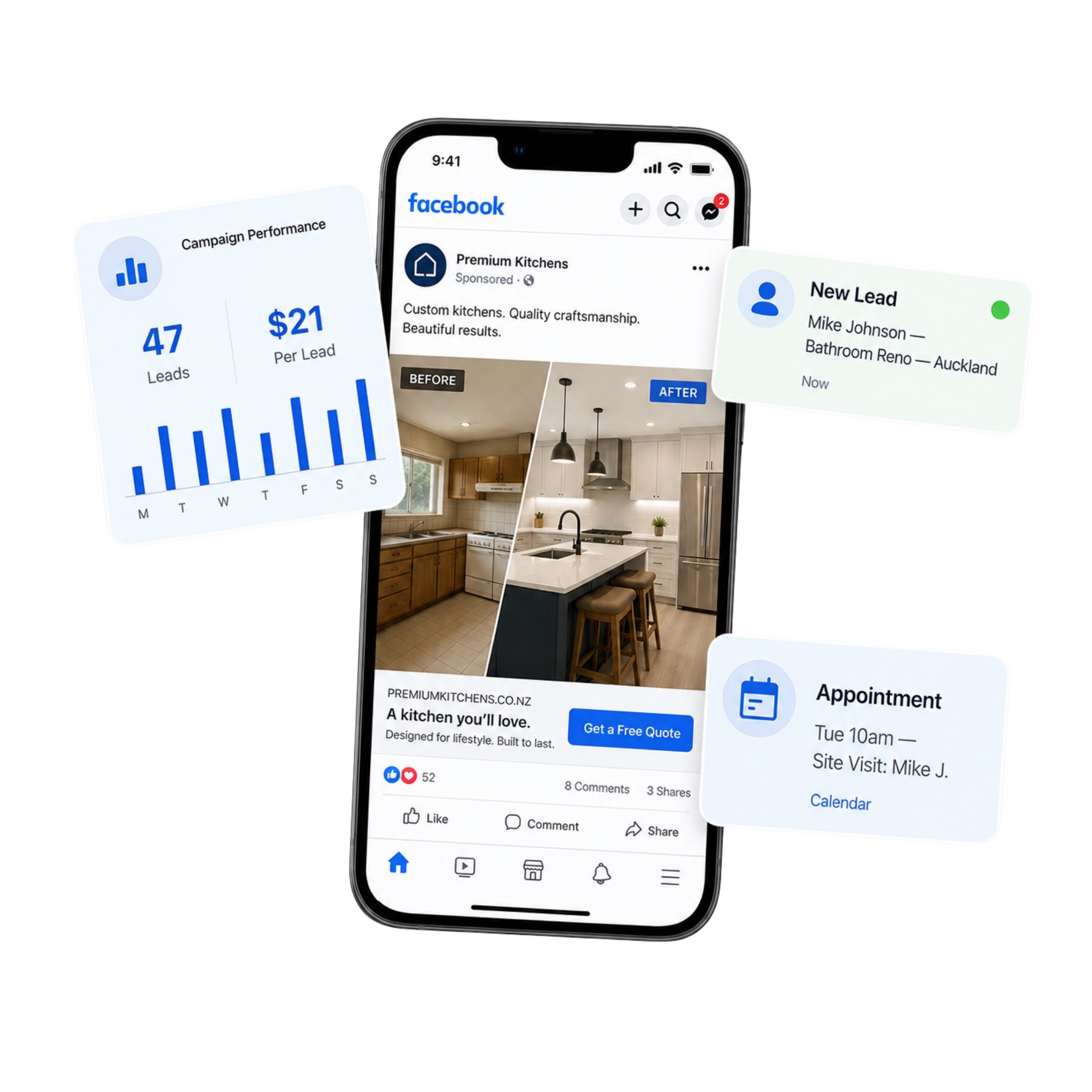 Lutify Media Marketing Package