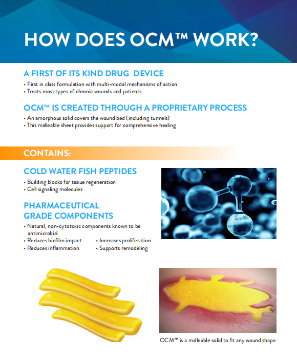 How Does OCM Work — drug device combination wound matrix