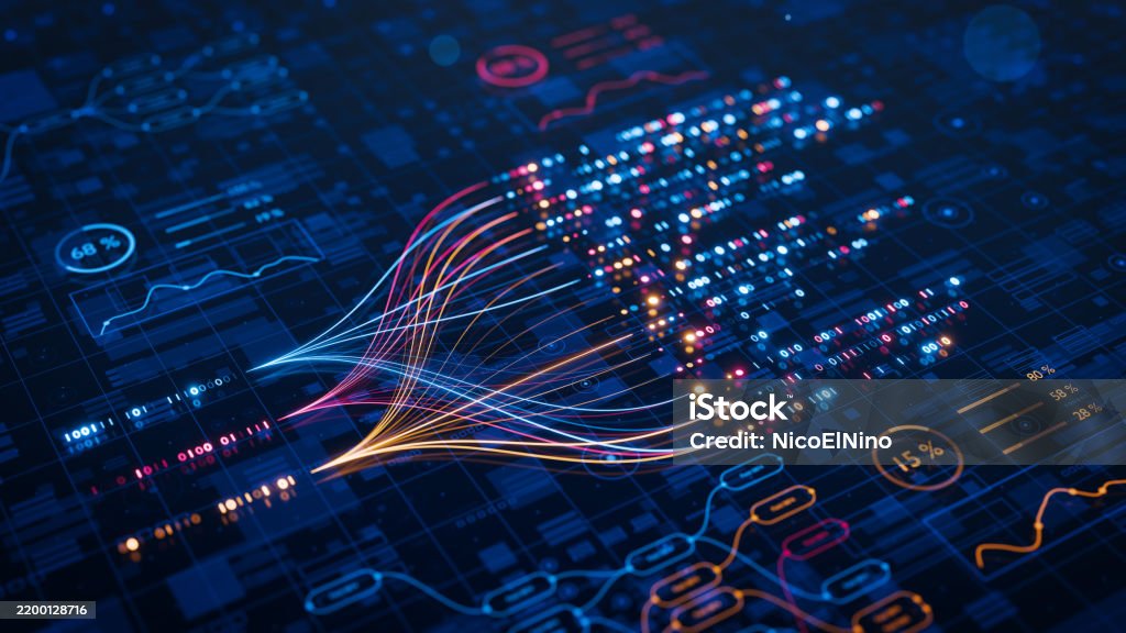 Digital Transformation
