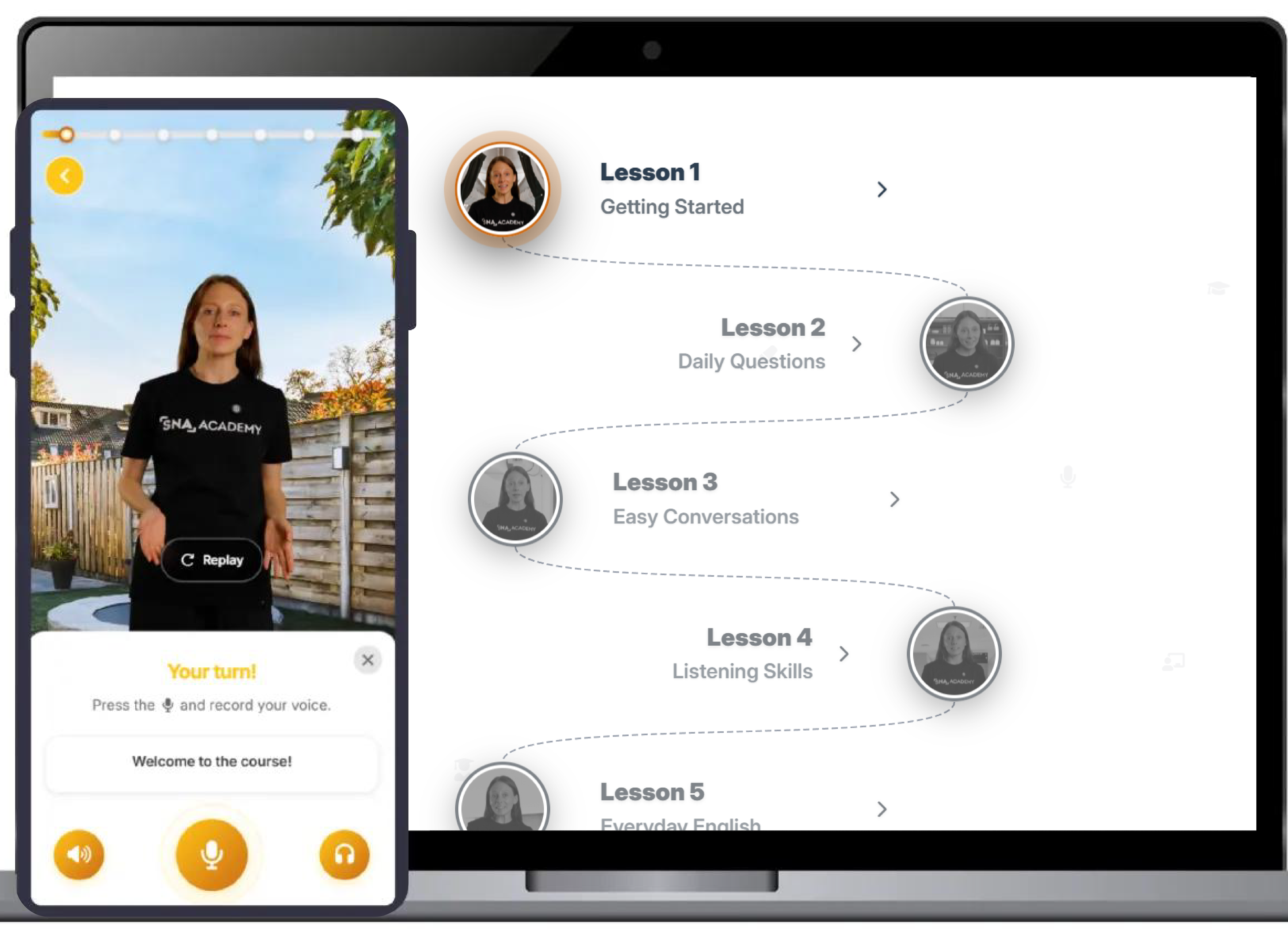 SNA Listening Lab