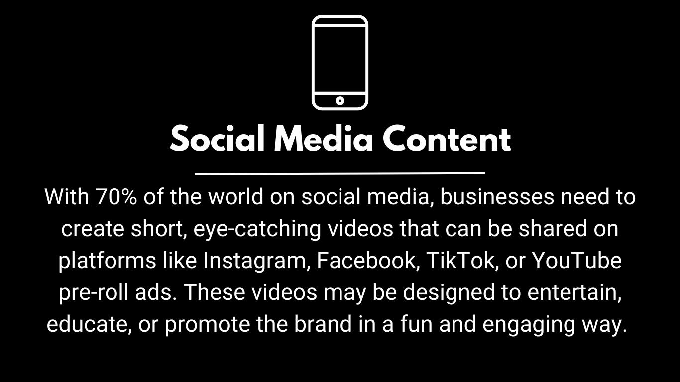 With 70% of the world on social media, businesses need to create short, eye-catching videos that can be shared on platforms like Instagram, Facebook, TikTok, or YouTube pre-roll ads. These videos may be designed to entertain, educate, or promote the brand in a fun and engaging way. 