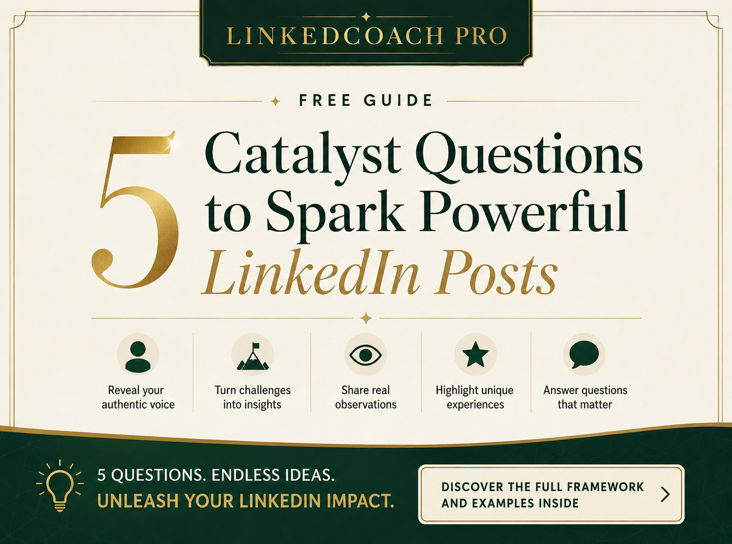 Unleash Your Posting Ideas for LinkedIn