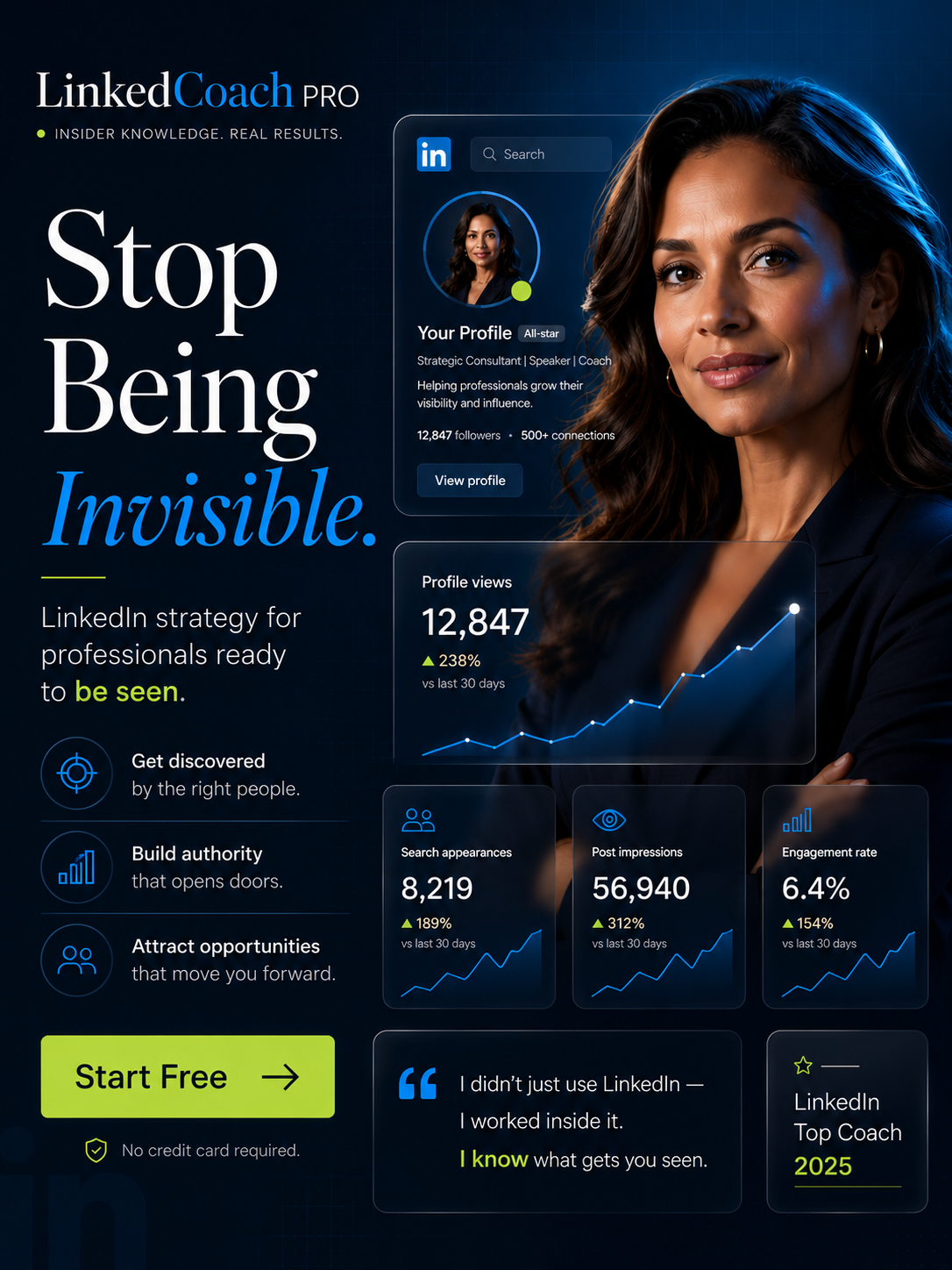 LinkedCoach PRO: LinkedIn profile transformation preview
