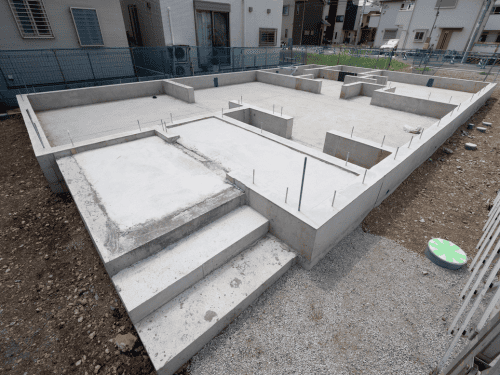 Foundations in Gresham