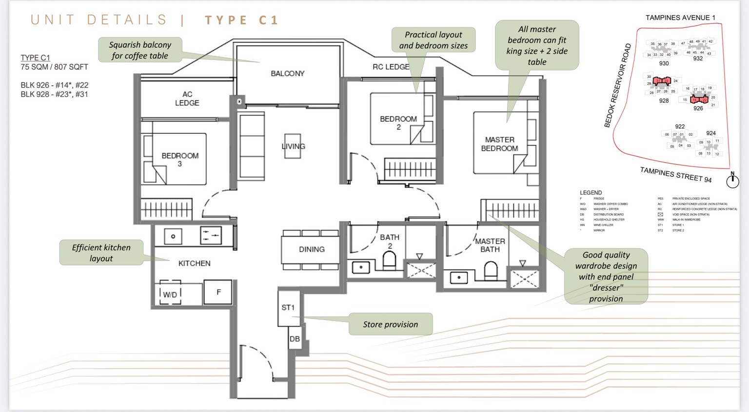 Pinery Type C1 Pinery Type C1