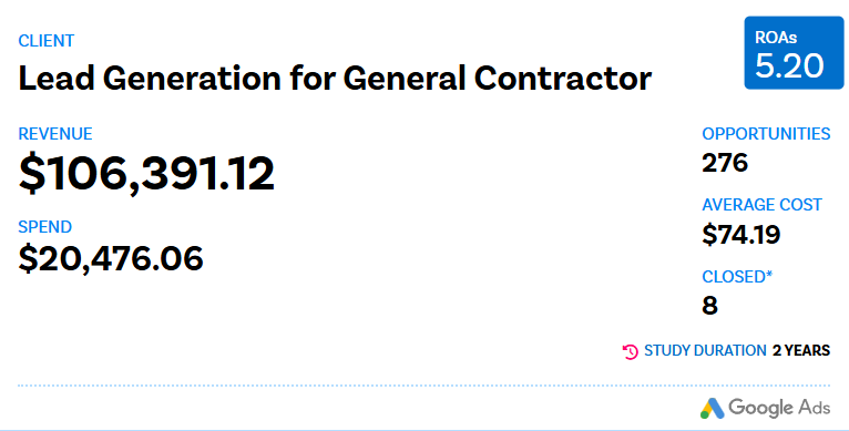 Lead Generation Result 16