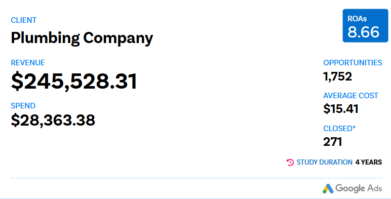 Lead Generation Result 8