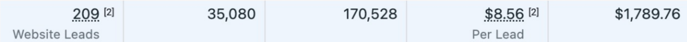 Result 2