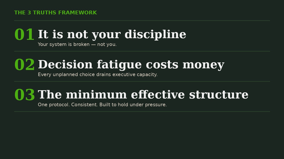 The 3 Truths Framework
