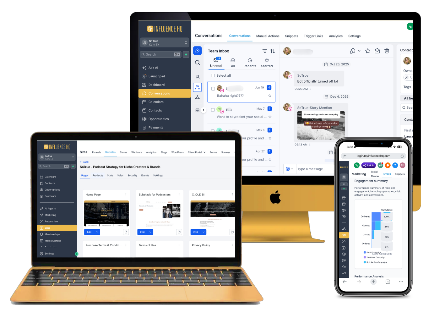 A look inside InfluenceHQ