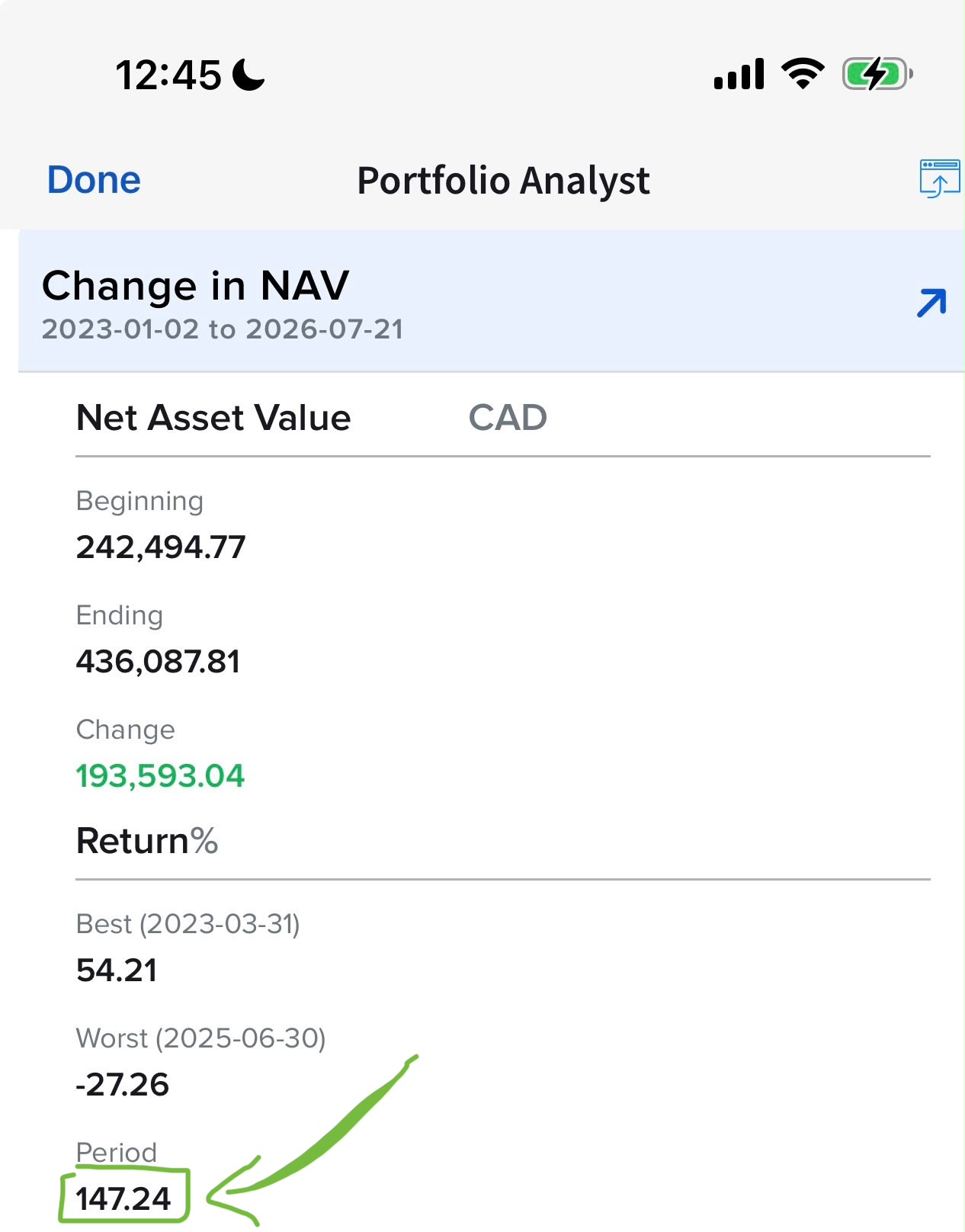 Fadi's brokerage account up over 147 percent across 3 years