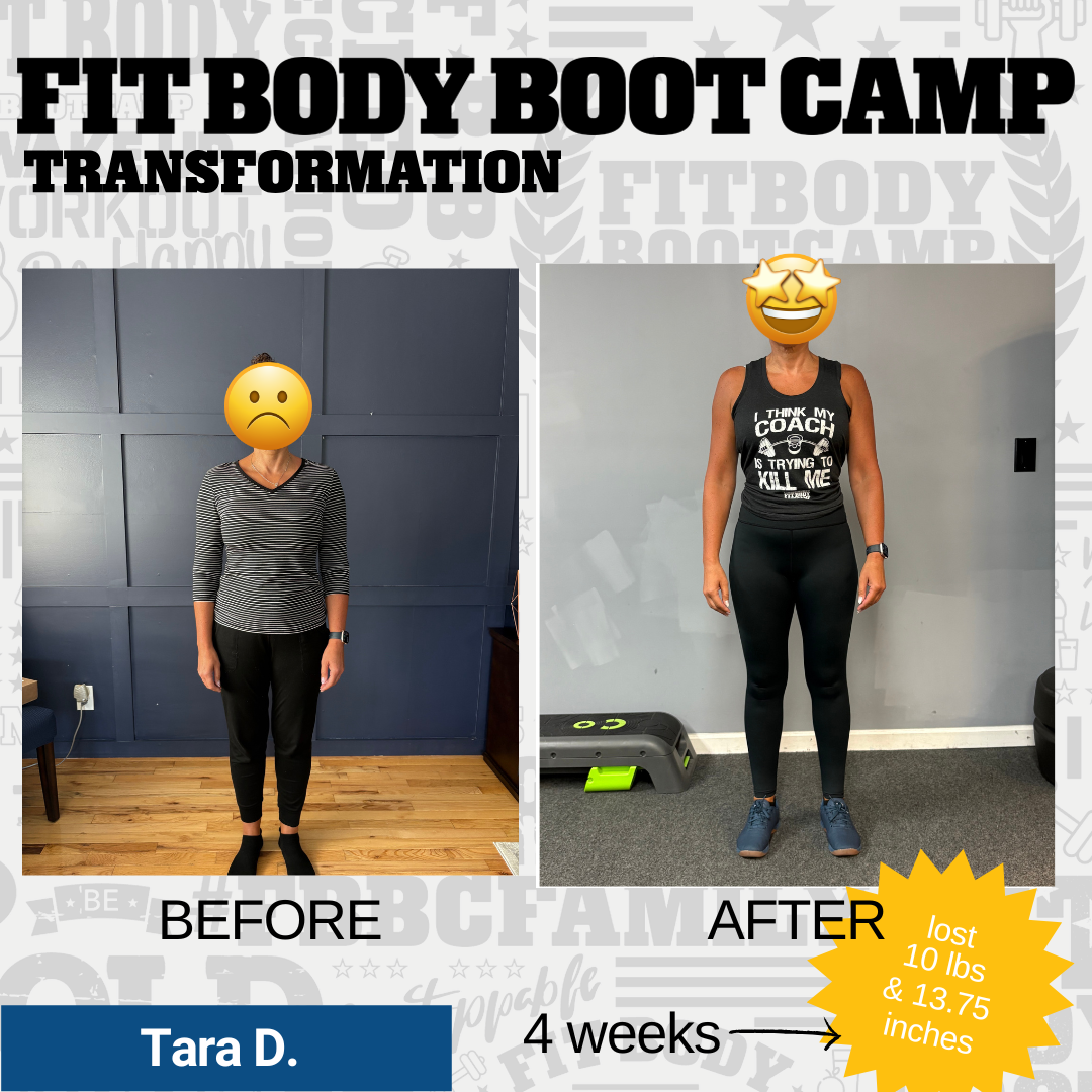 Body transformation coaching result