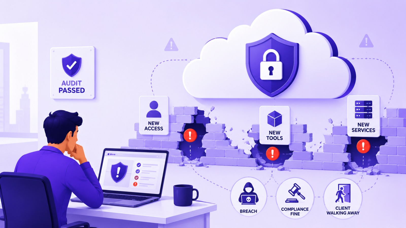 Cloud security gap and exposure discovery