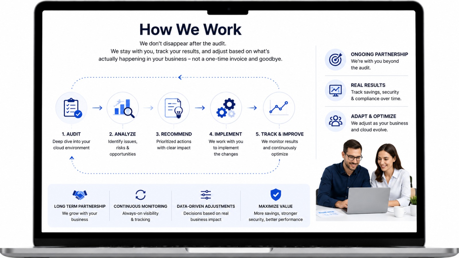 Continuous collaborative business infrastructure engineering optimization