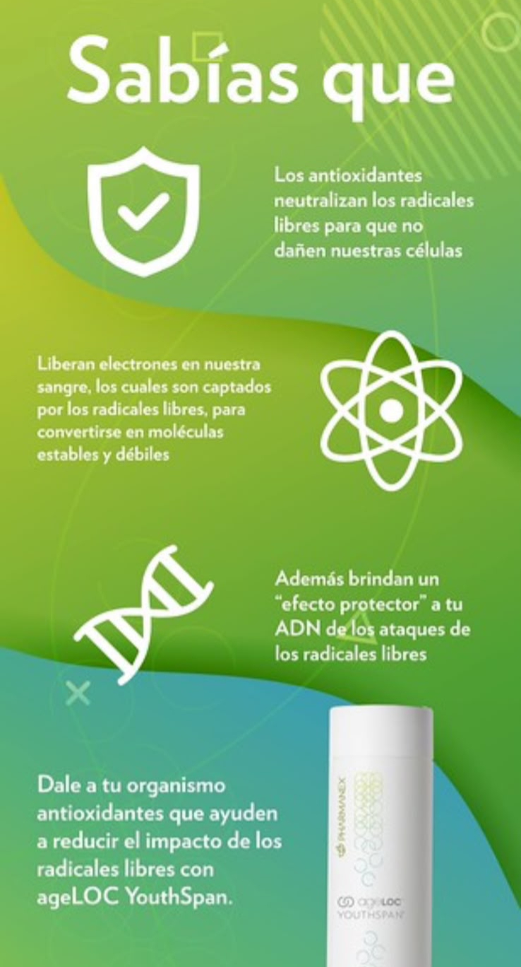 Modulación de la expresión genética