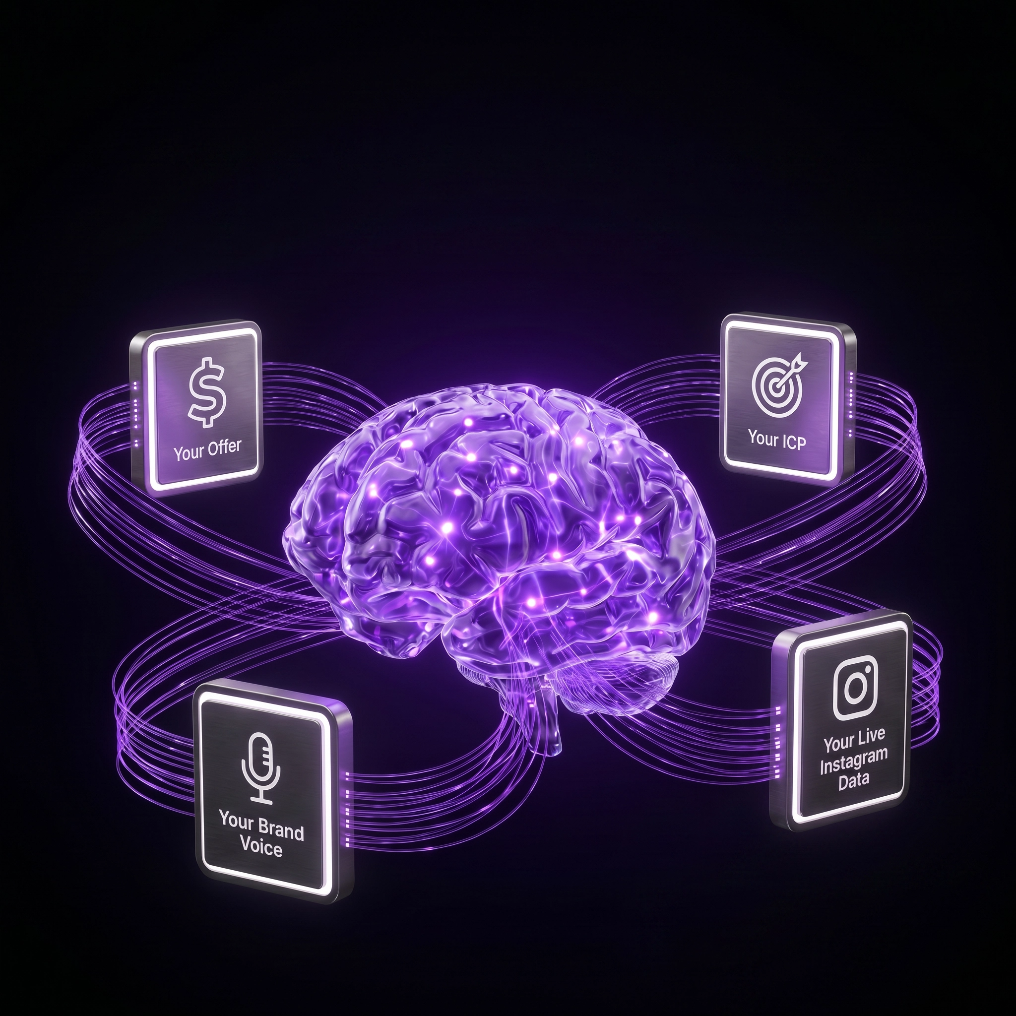 Viera OS Shared Brain connecting your offer, ICP, brand voice, and live Instagram data