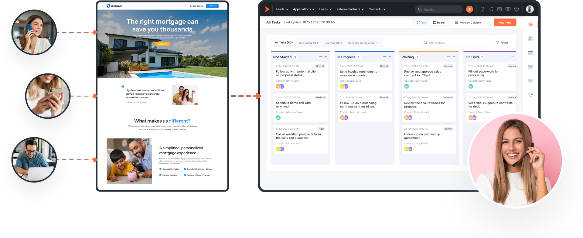 best ai solutions for business sunshine coast