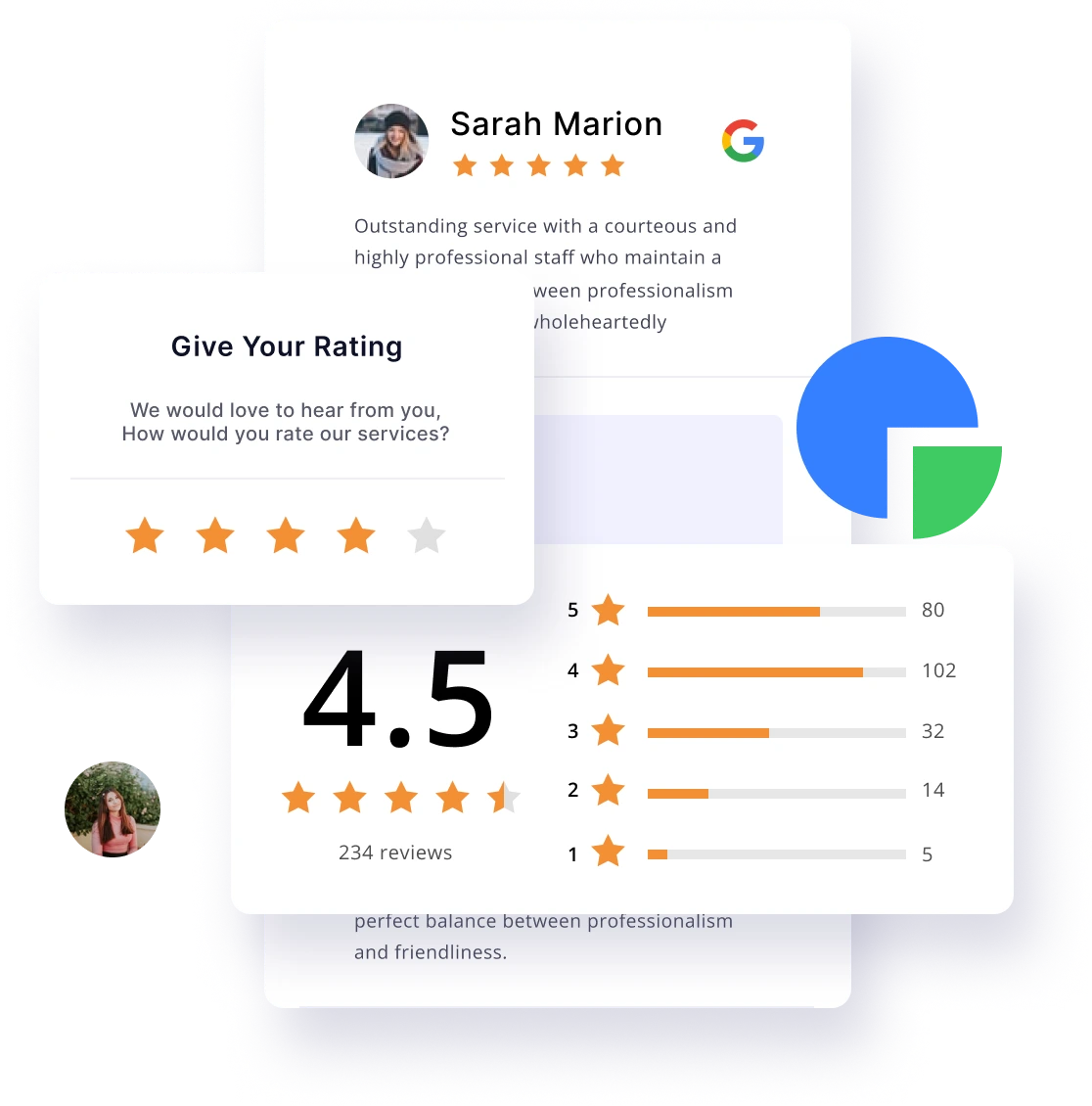 Online reputation management 