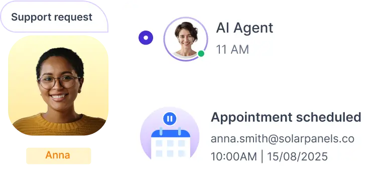 AI receptionist services Sunshine Coast