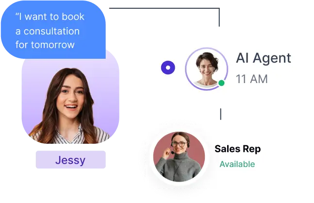 virtual receptionist for small businesses Sunshine Coast