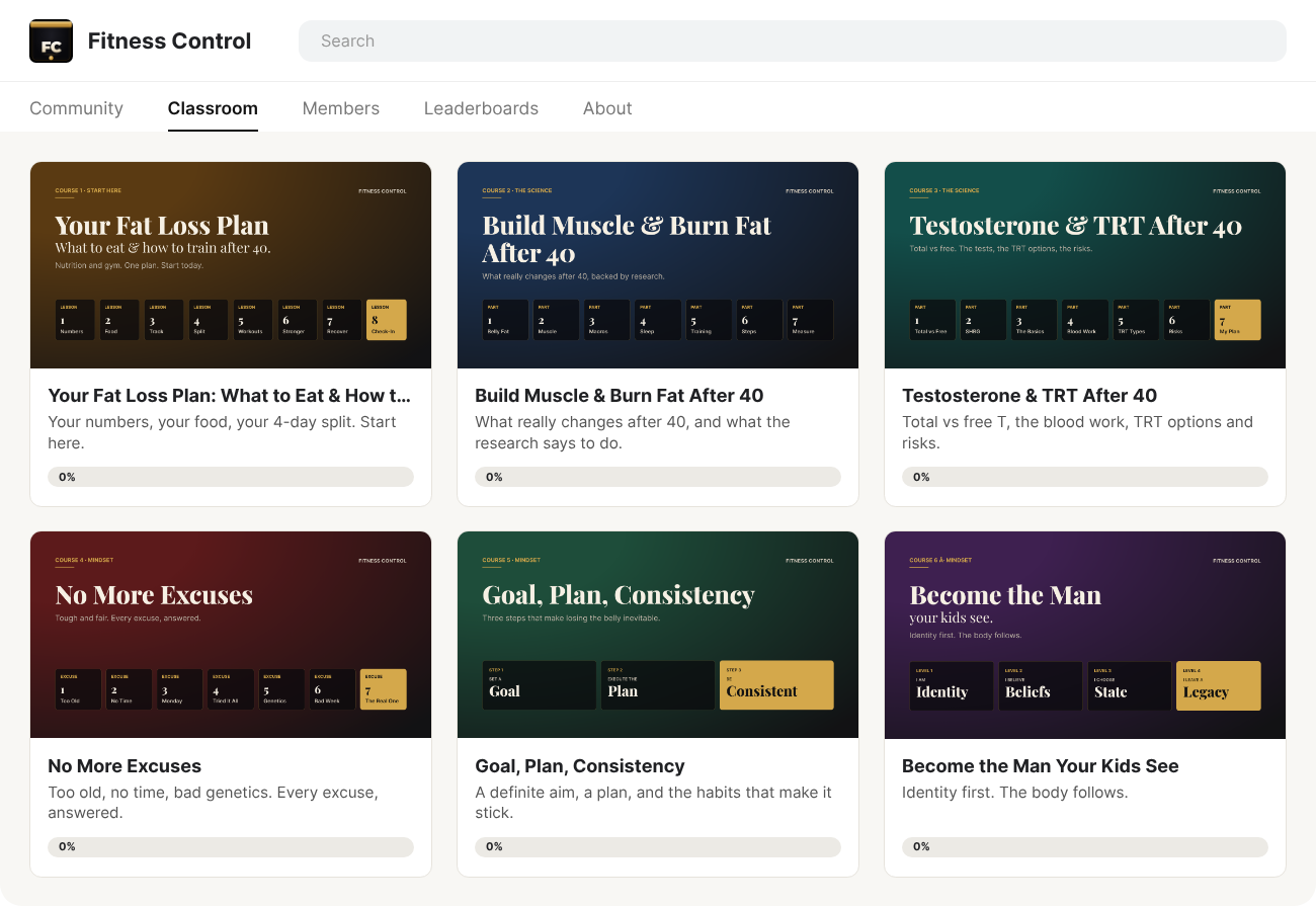 Fitness Control classroom with 6 courses