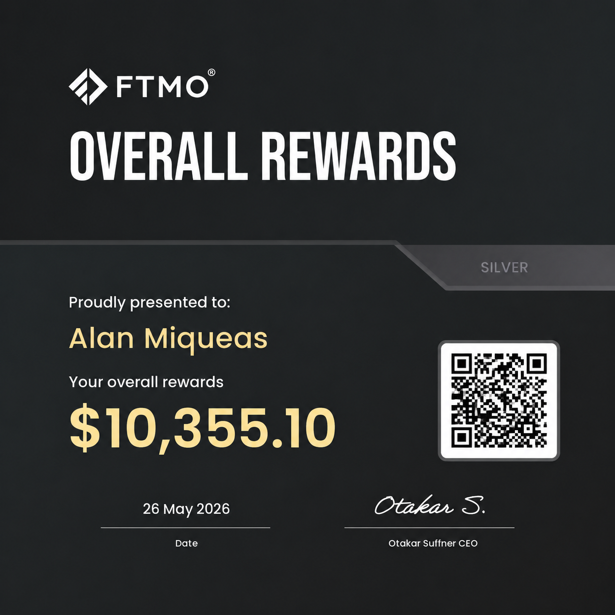 Resultado de Alan Miqueas 4
