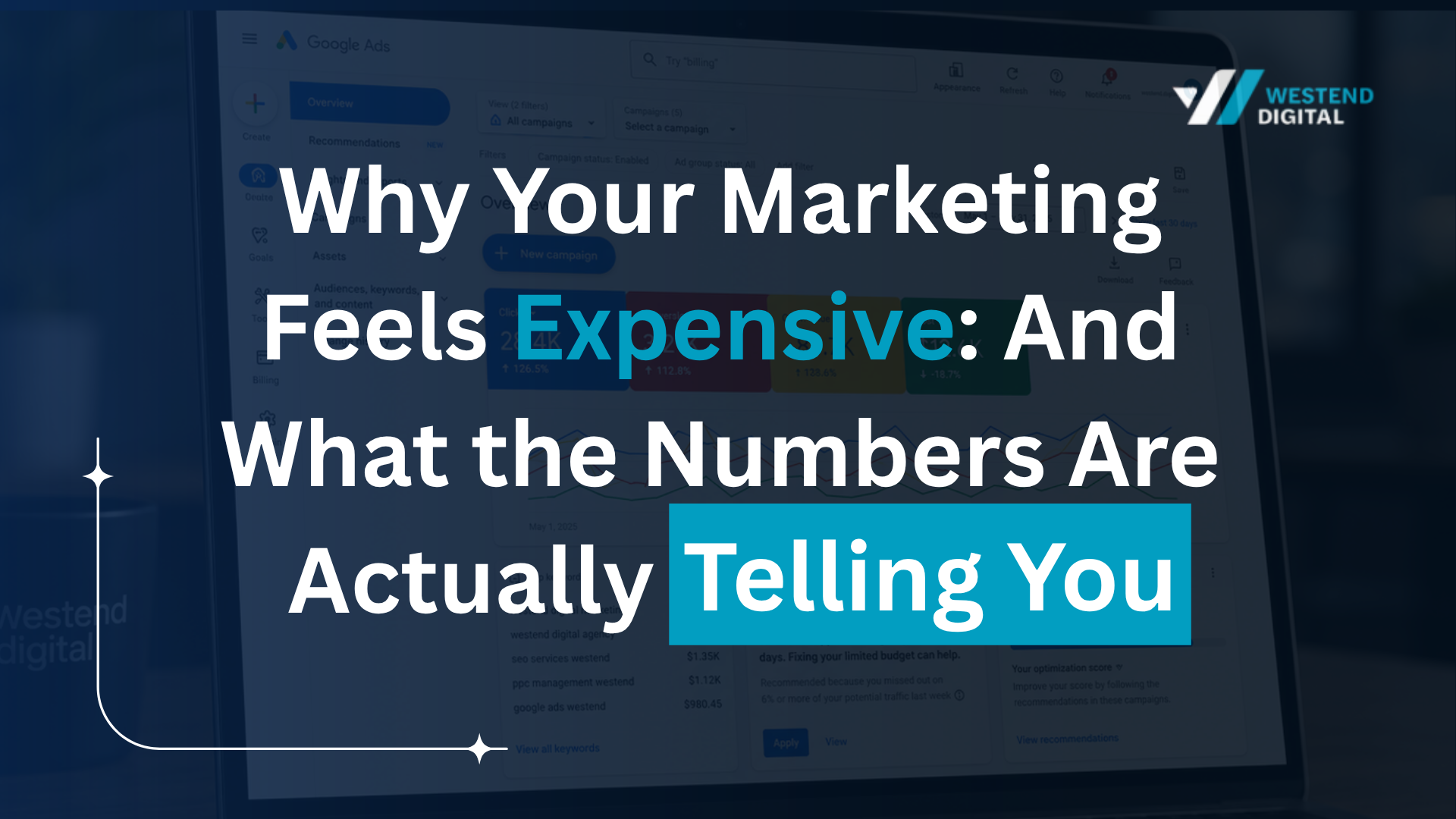 marketing budget