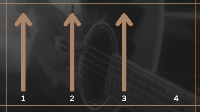 Schlagmuster für Gitarre - mit Viertelnoten Beispiel 2
