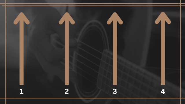 Schlagmuster für Gitarre - mit Viertelnoten Beispiel 3