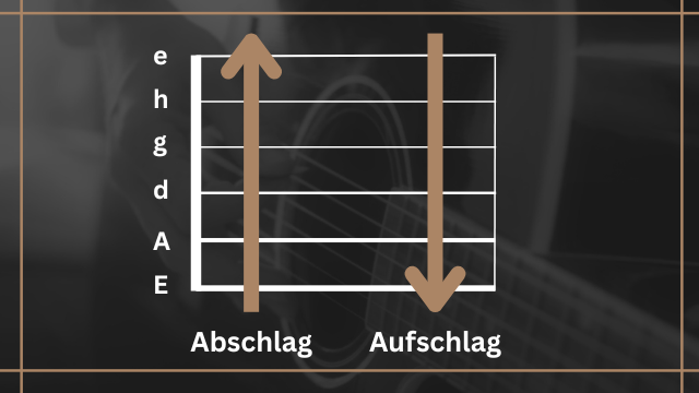 Schlagmuster für Gitarre - Pfeile - Auf und Abschlag mit der Tabulatur