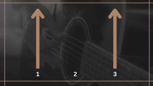 Schlagmuster für Gitarre im 3_4Takt - mit Viertelnoten Beispiel 3
