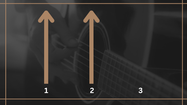 Schlagmuster für Gitarre im 3_4Takt - mit Viertelnoten Beispiel 2