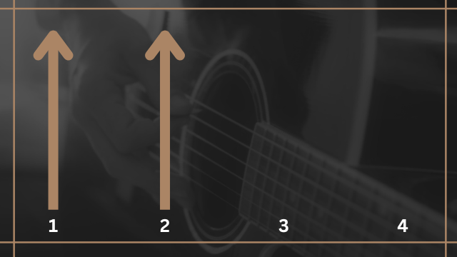 Schlagmuster für Gitarre - mit Viertelnoten Beispiel 1