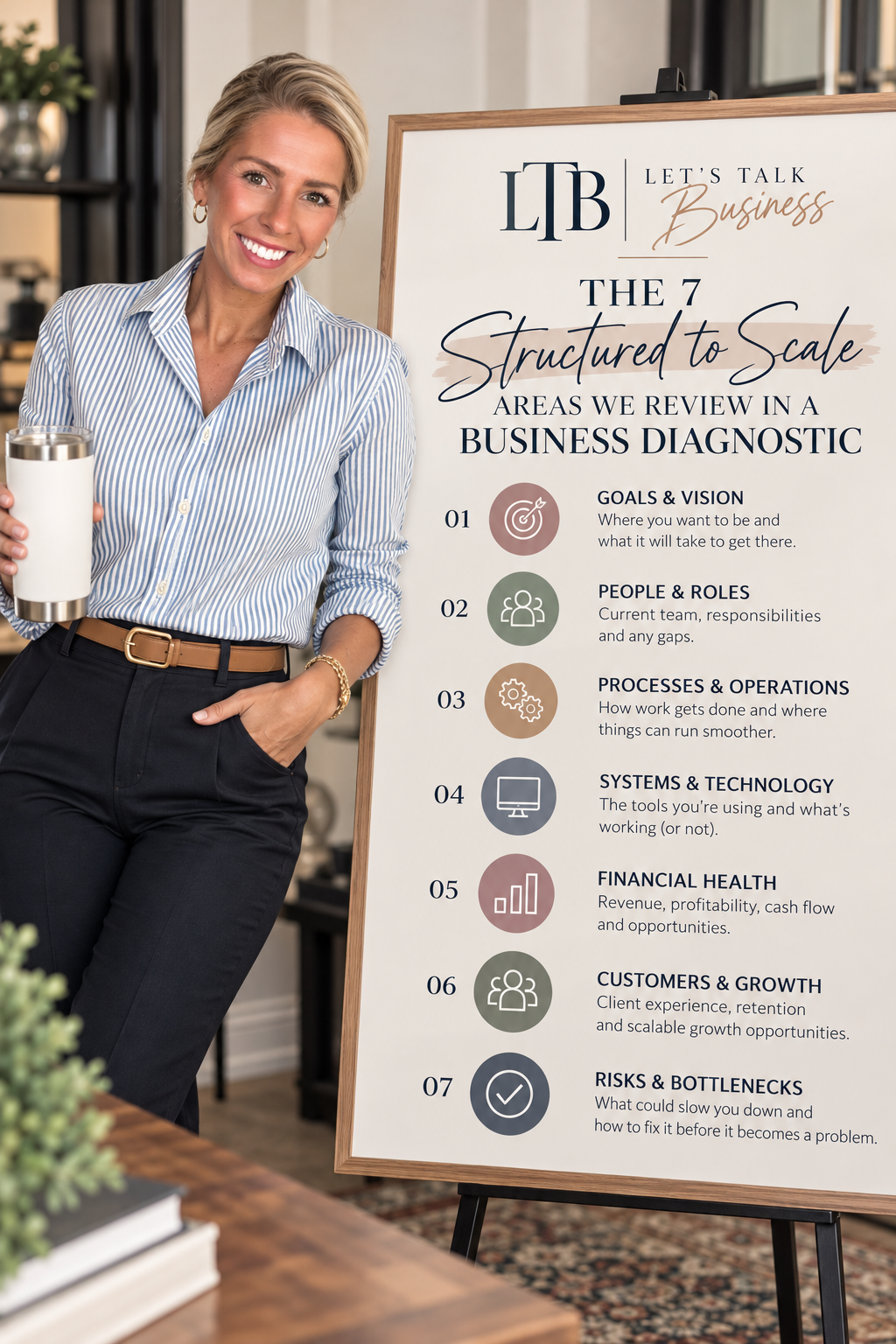 Let's Talk Business founder