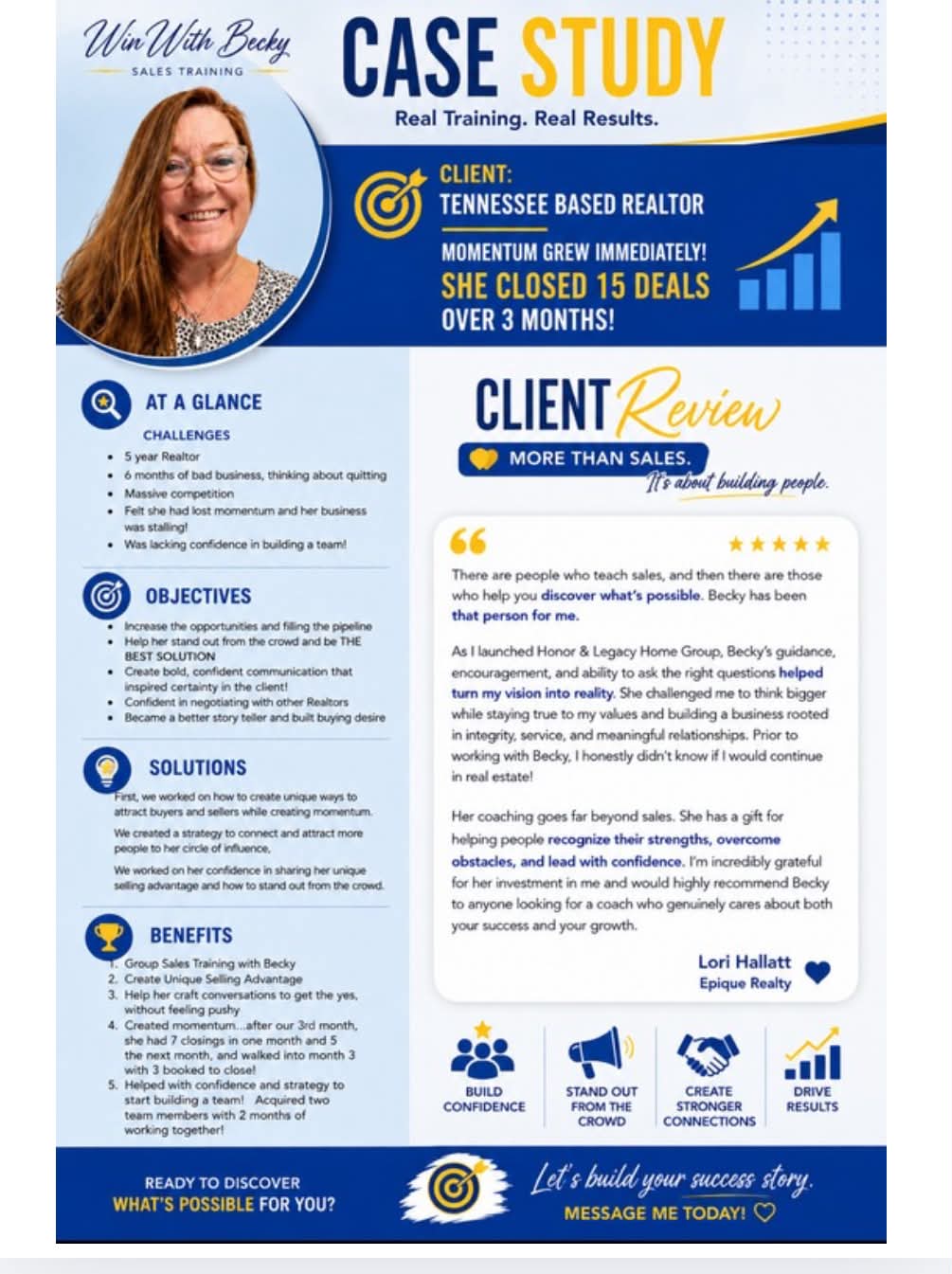 Win With Becky case study: Tennessee based realtor closed 15 deals over 3 months