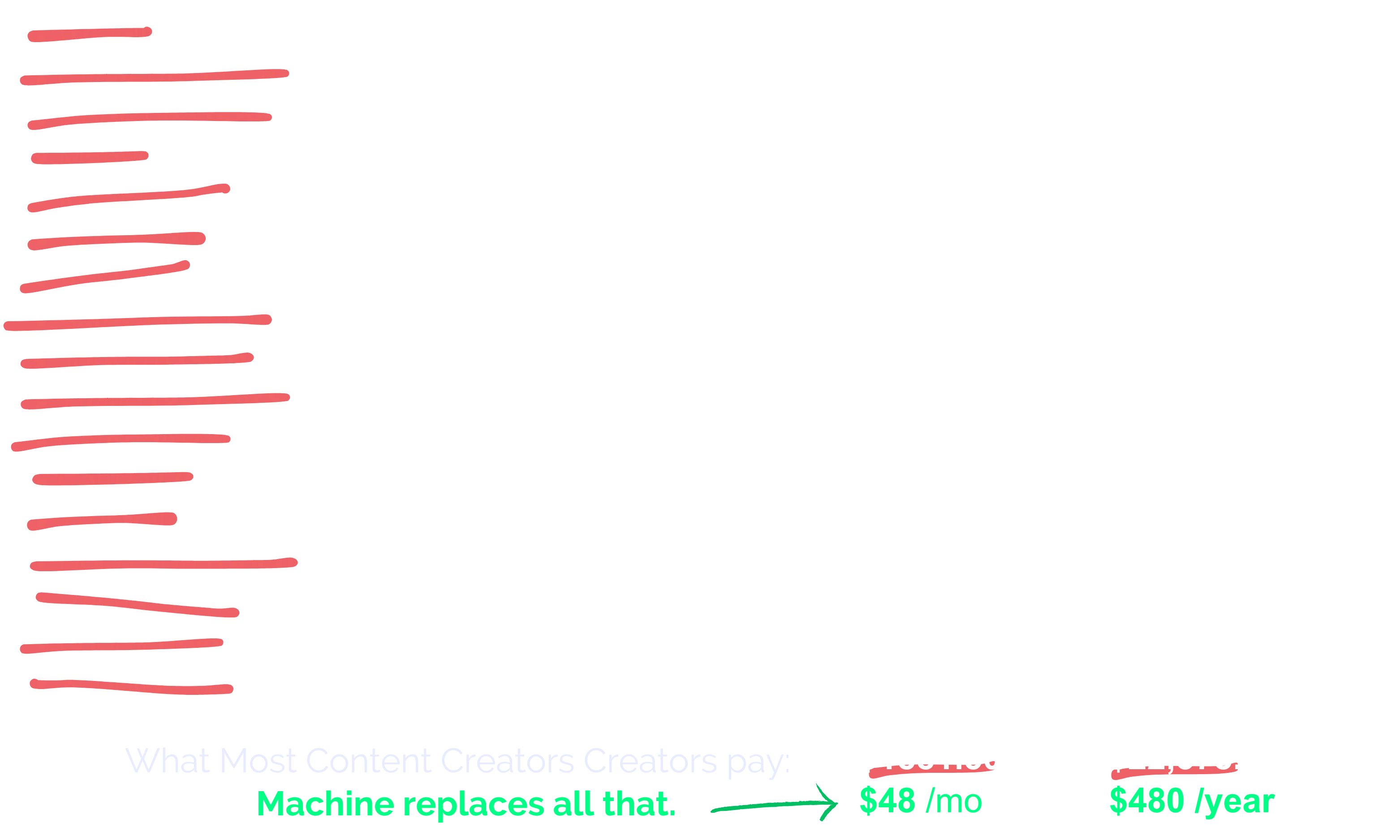The Content Creator MACHINE logo