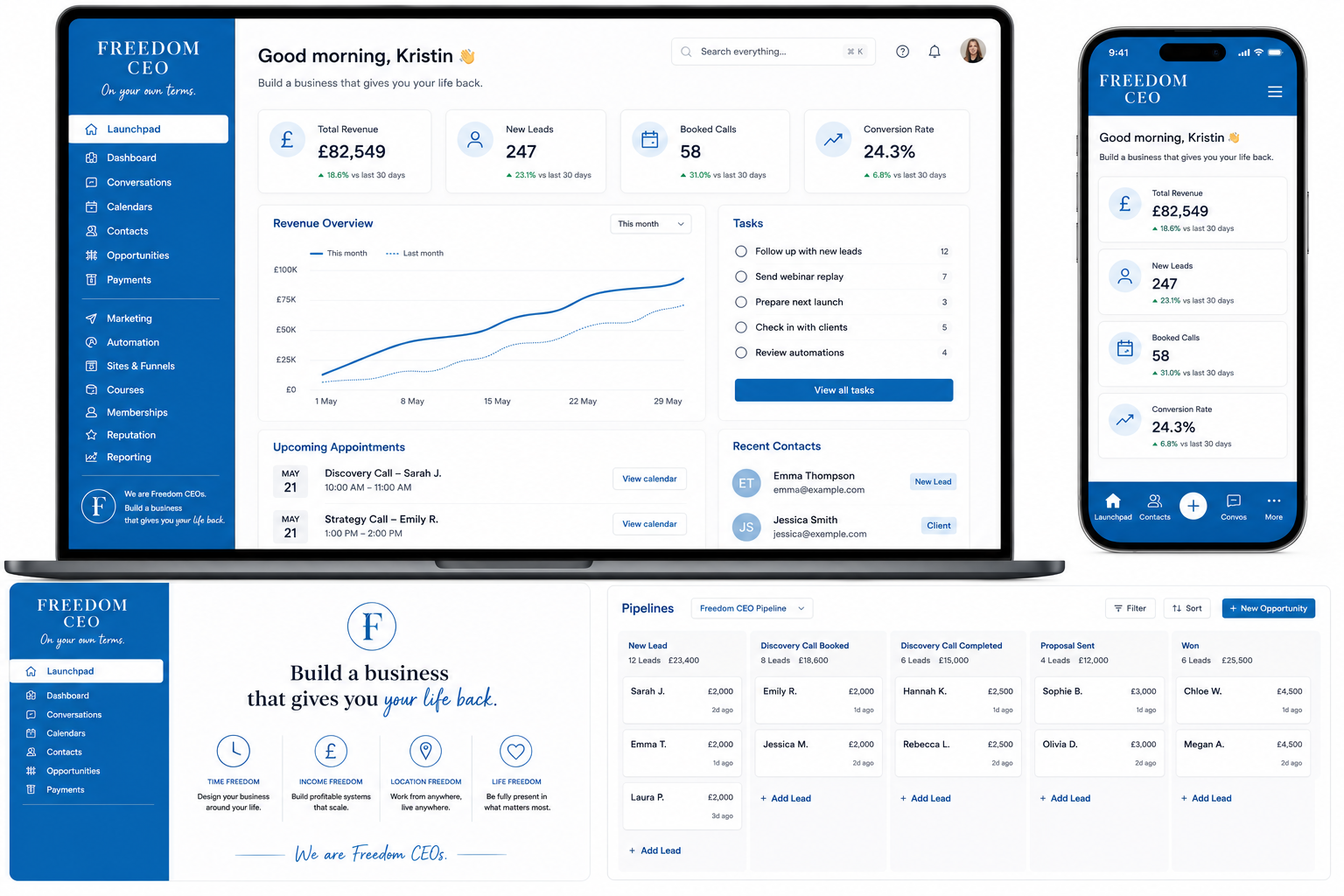 Freedom Business Platform dashboard on laptop, phone and desktop