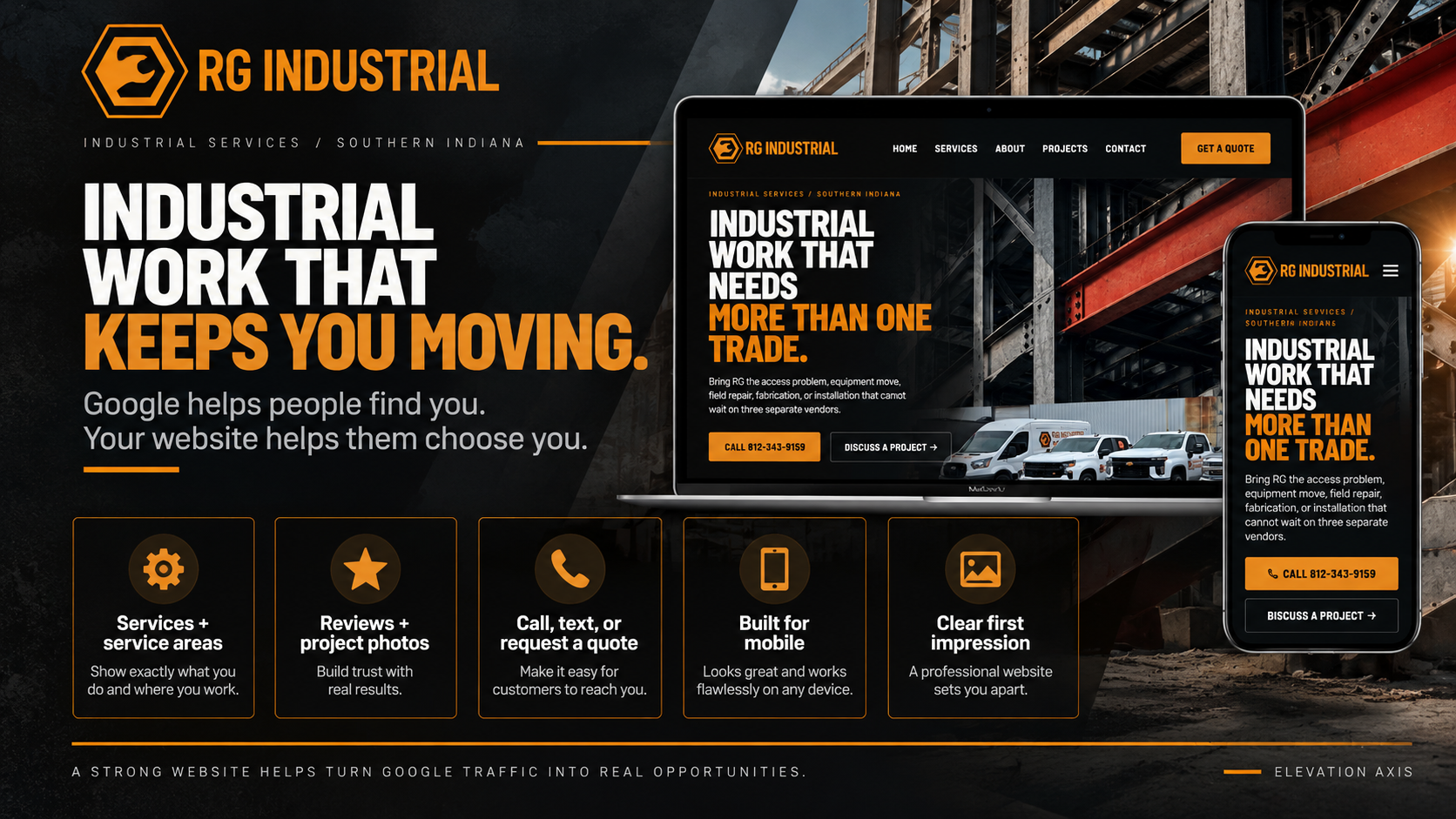 RG Industrial Services website project