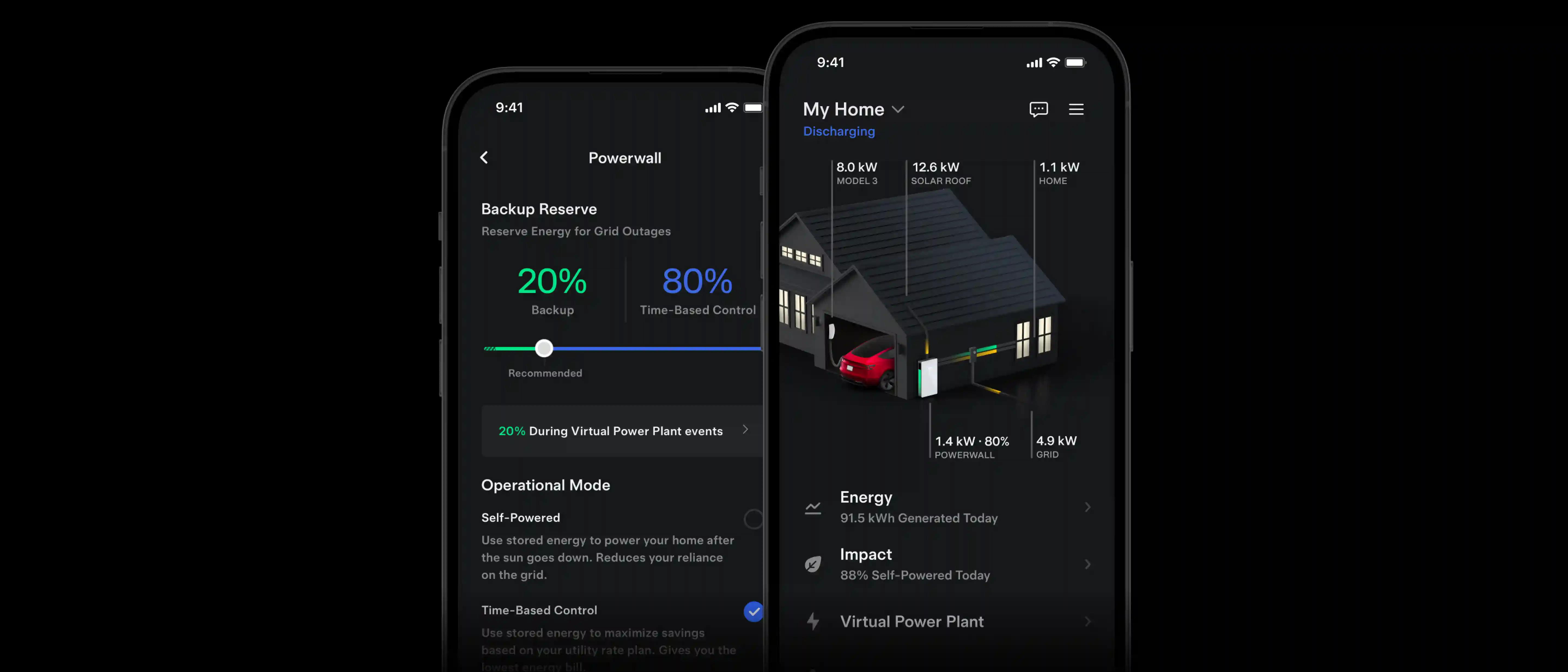 Tesla app monitoring for Powerwall energy efficiency and lower cost control